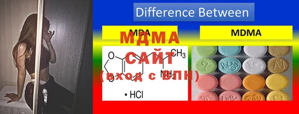 круглые Абинск